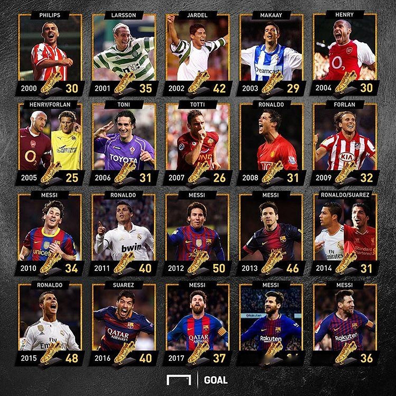 阿尔特塔回应曼城的追赶和积分差距的缩小（阿尔特塔解读曼城紧追态势与分差缩小）